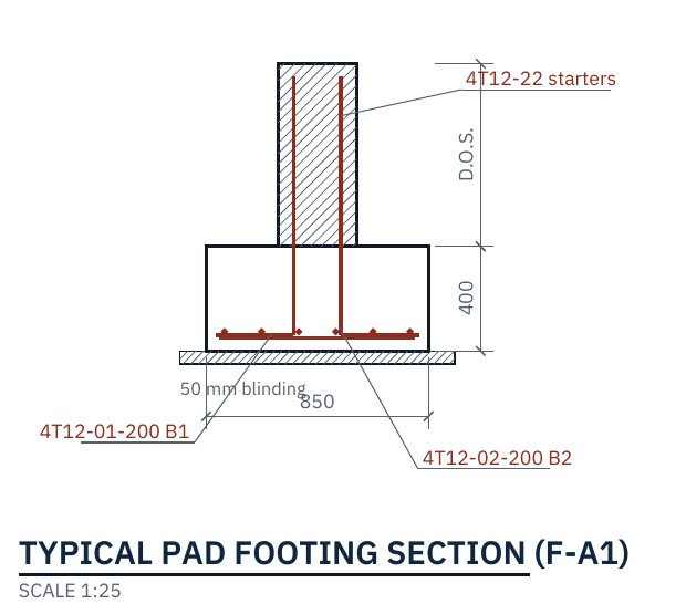 Typical pad footing section F-A1 with starter bars and the bottom mesh, scale 1:25 (sheet S-01)