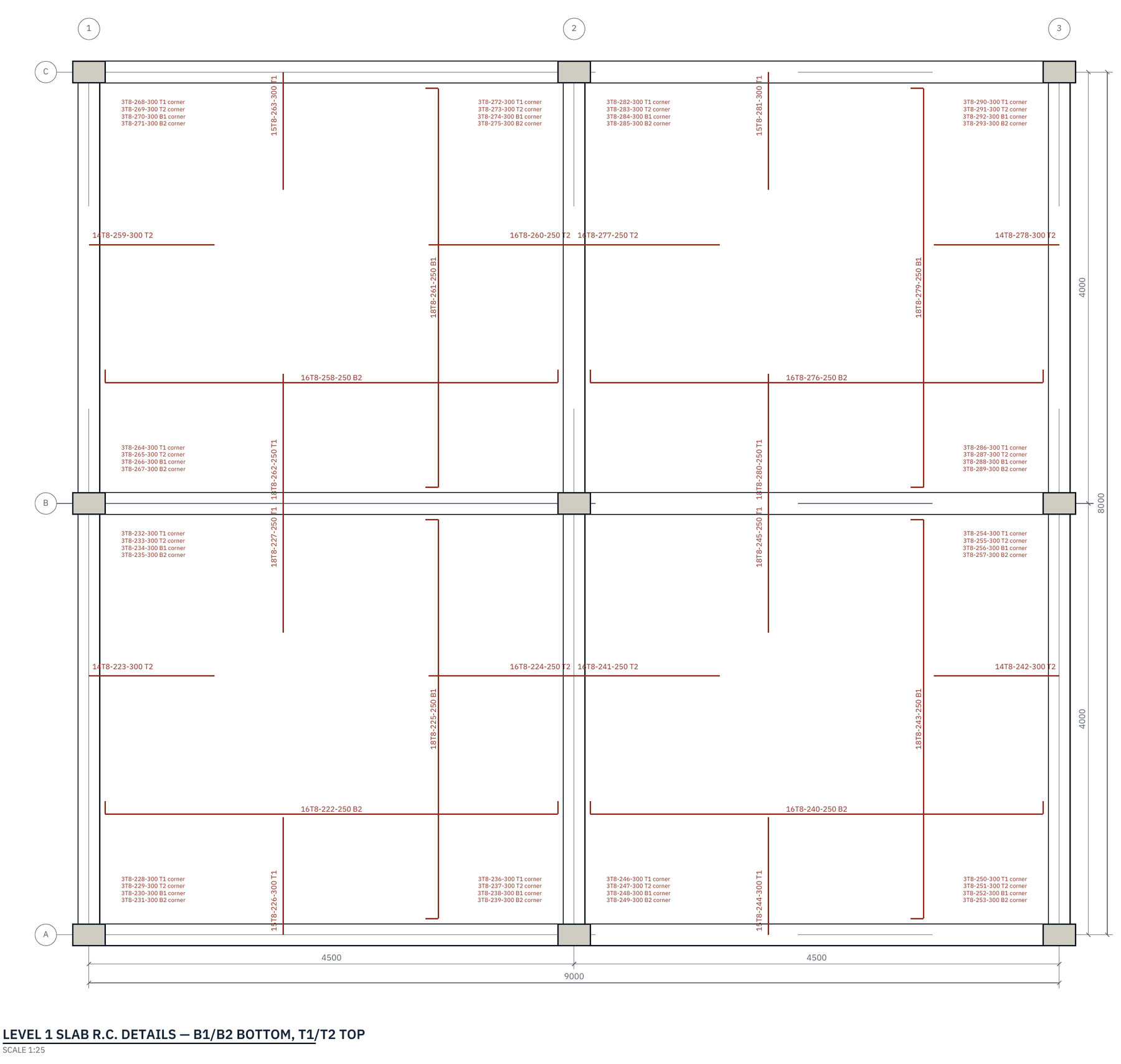 Level 1 slab reinforcement plan with bottom bars B1 and B2 and top bars T1 and T2 marked over four 150 millimetre solid slab panels